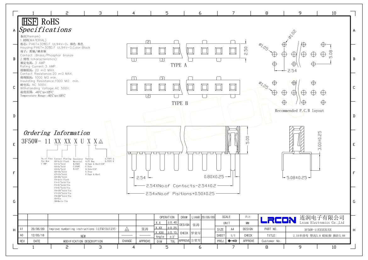 3f50w-11xxxxxuxx.png