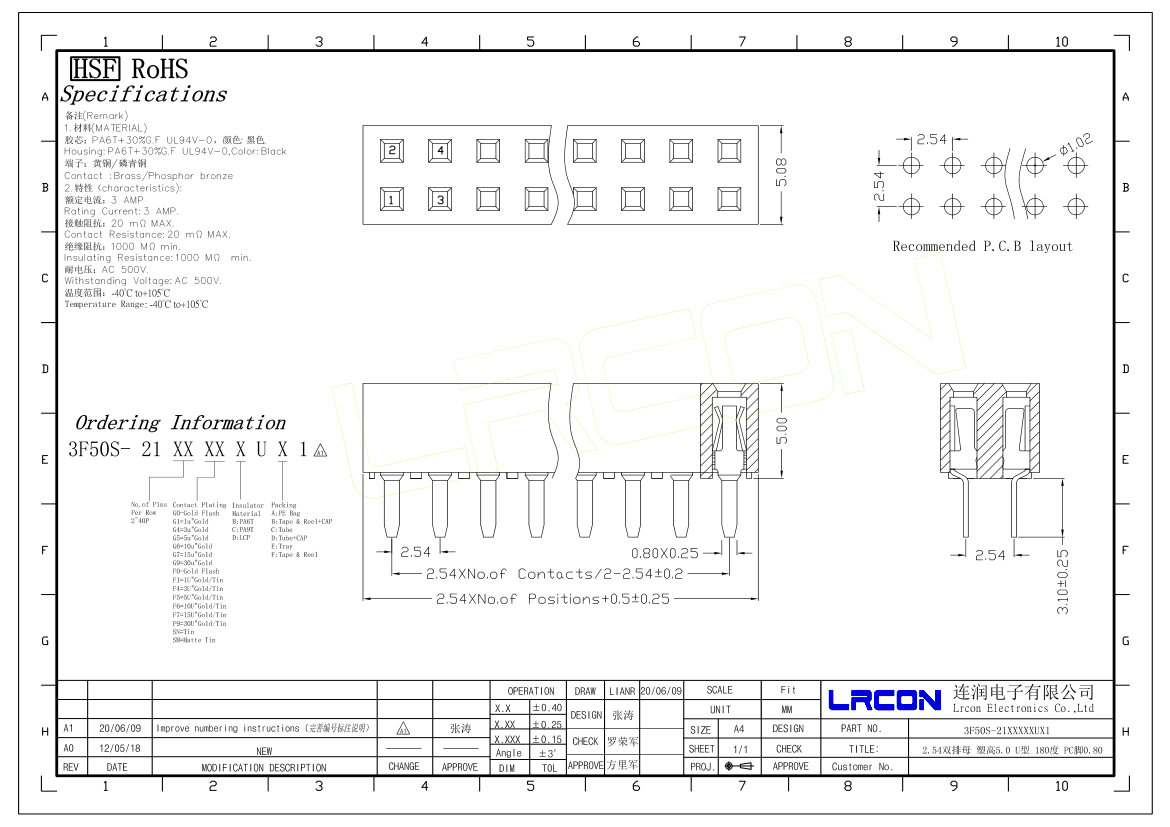 3f50s-21xxxxxux1.png