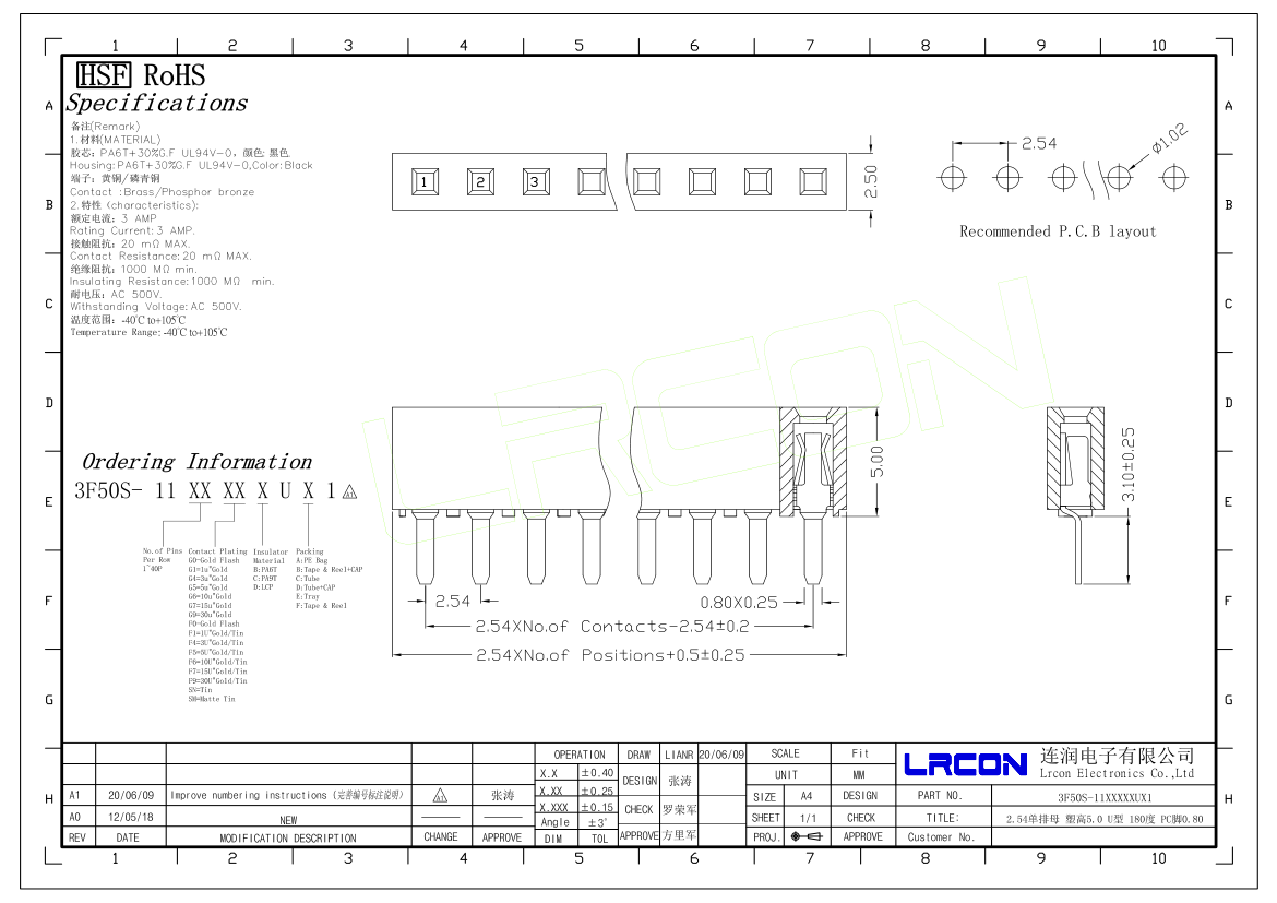 3f50s-11xxxxxux1.png