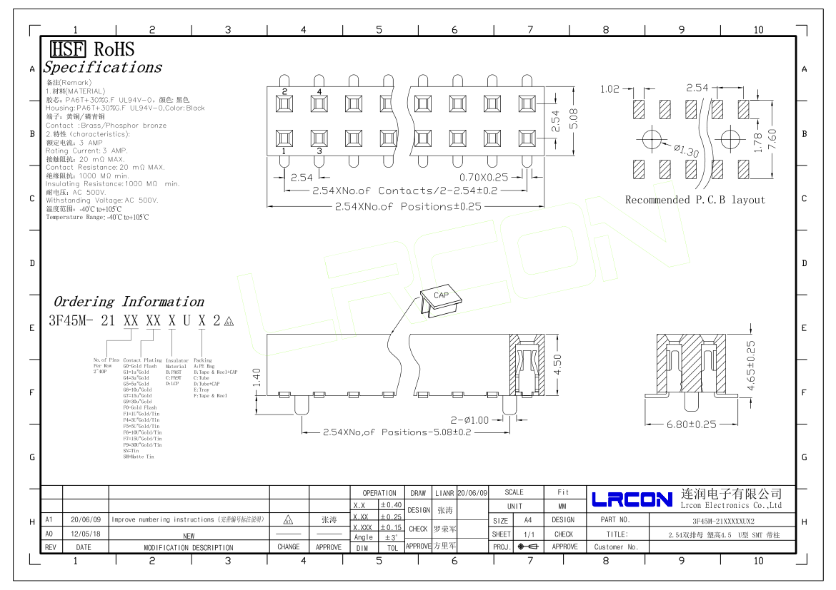 3f45m-21xxxxxux2.png