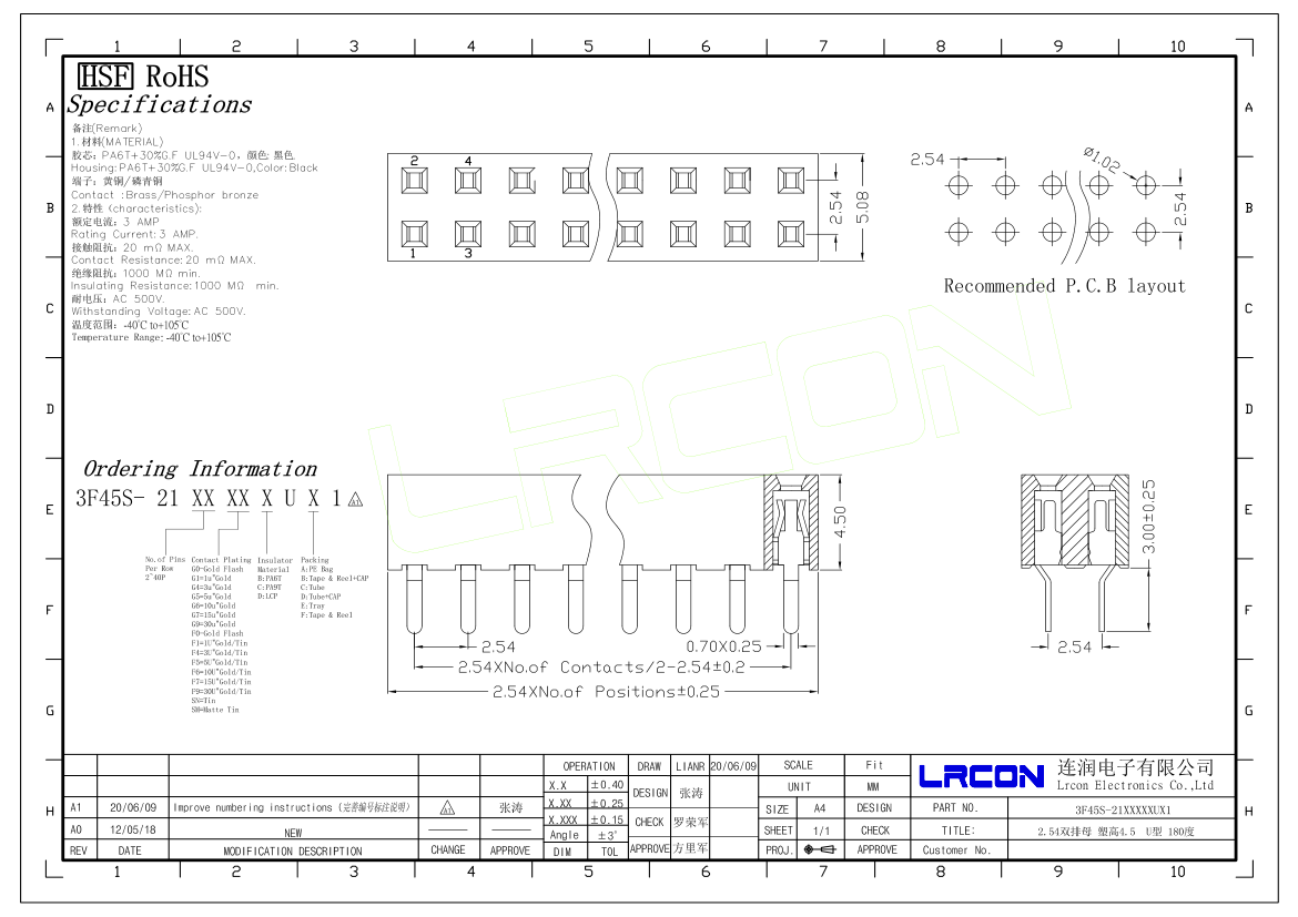 3f45s-21xxxxxux1.png