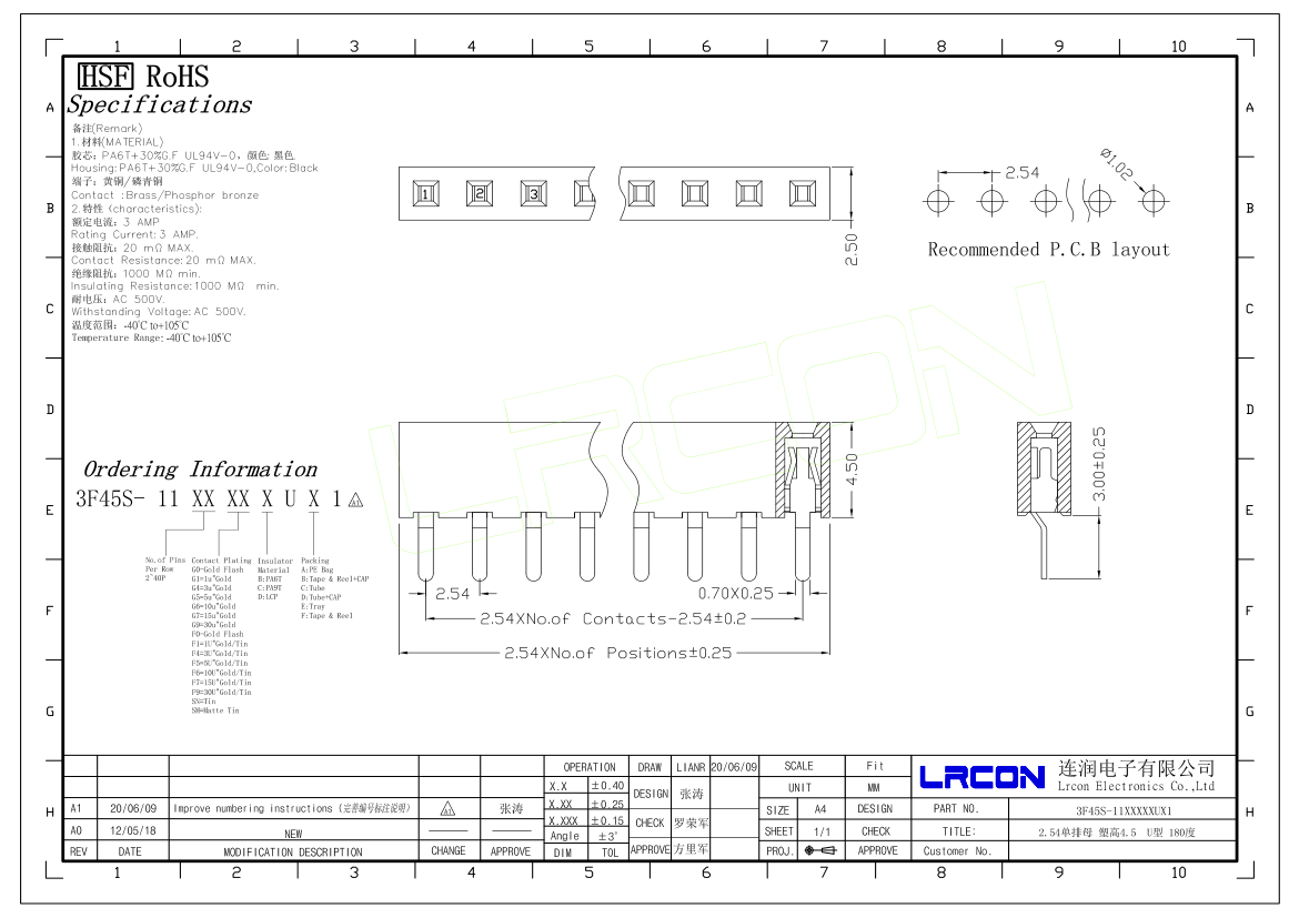 3f45s-11xxxxxux1.png